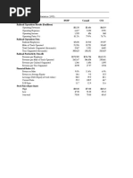 Acquisition of Consolidated Rail Corporation