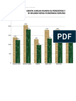 Grafik Kesling 2017