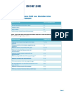 Dokumen ISO 90012015