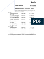 Shaffer Elastomer Op Limits