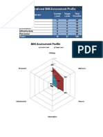 Organizational BIM Assessment-Version 1.033564312fgdf