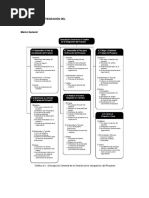 Capitulo 4 PMBOK