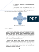 Organisasi Kandungan Kurikulum