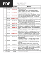 Siruri de Caractere Functii Predefinite