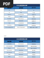 Learning Korean PDF