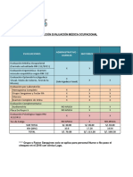 Cotizacion de Examenes Argenper