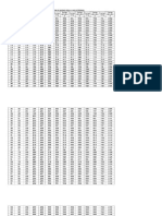 Tabla de Conversion Hrs Reloj A Hrs Catdra