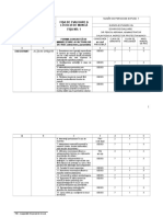 Evaluare Registrator