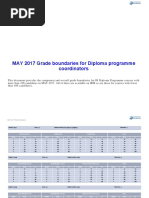 2017-05 Grade Boundaries