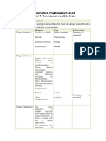 Actividades Complementarias