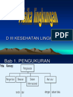 Besaran San Konversi