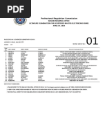 RME 04-2018 Room Assignment