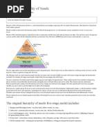 Maslow's Hierarchy of Needs - Simply Psychology