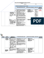 Planificación Por Unidades 2018 ARTES