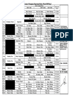 Final March Roster 2018 As at 01 April - Xls - Sheet1