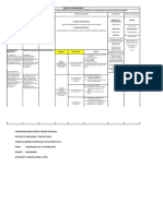 Matriz de Consistencia