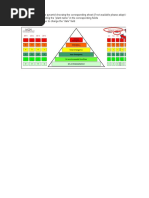 Environmental Heinrich Pyramid STD IT en