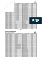 Locales de Votación en Lambayeque para Las Elecciones Regionales, Municipales y Referéndum 2010 (ONPE)