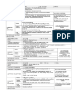 Topic: Skill: Content Standards / Learning Standards Learning Objectives