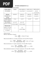 Ejemplo de Informe Del Experimento No. 1