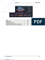 Troubleshooting: R410A Tropical Split Type Technical Manual Troubleshooting