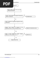 11.4 P2 Malfunction: Downloaded From Manuals Search Engine