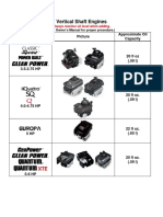 Oil Capacity Chart PDF