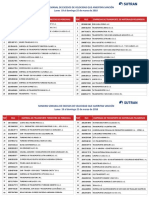 Ranking de Las Empresas Que Exceden Los Límites de Velocidad