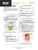 152 Sistema Digestorio - Resumo PDF