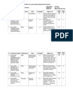 Format Kisi-Kisi Soal Us Mat P-1