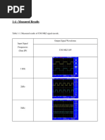 Hasil Praktikum Line Code Encoder (Kurang)