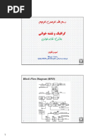 نقشه خوانی p&Id Poorata IranPiping