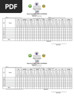 Report On Competency Coverage: Baybay City Division