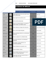 Comandos Básicos de Autocad