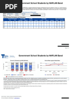 2017 Naplany 5 Numeracy