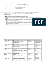 Simple Machines Unit Plan