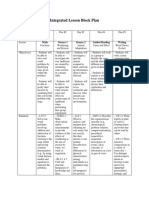 Integrated Lesson Block Plan: Math Science 1 Science 2 Guided Reading Writing