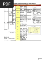 Clasificacion de Suelos Segun SUCS y AASHTO 2012 PDF