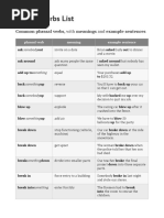 Phrasal Verbs List: Common Phrasal Verbs, With Meanings and Example Sentences