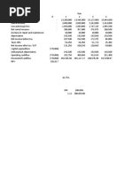 Cashflow Net Room Revenue