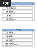 GRE Word List