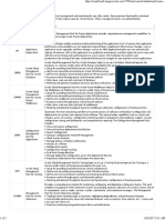 EM13c LicensingInformation ManagementPacks