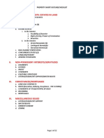 Bar Prep - Outline - Real Property - Short