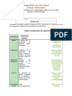 Formato Ciclo Tarea 1 Colaborativo