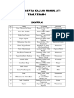 Data Peserta Ikhwan 1