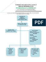 9.4.2.6 Tim-Peningkatan-Mutu-dan-Keselamatan-Pasien +