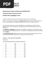 Biomechanical Analysis of Movement Laboratory Report Assessment Resit Information 1 1