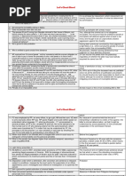 Let's Cheat Sheet-Compi