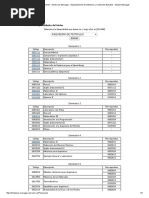 Pensum Ing Petroleo