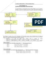 Guía de PLSQL N°8 Creación Funciones Almacenadas